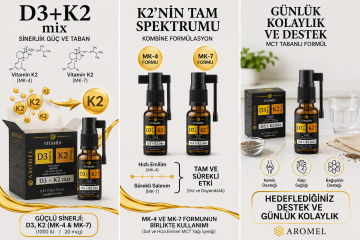 D3 K2 Vitamini, SPREY Kapak, MCT içerikli | D3 1000 IU + 20 mcg K2 Mix, FDA