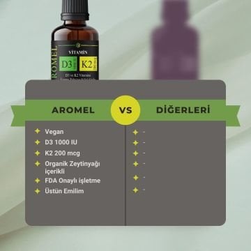 D3 K2 Vitamini  | Oral Sprey | D3 1000 IU + 200 mcg K2 Mix ,FDA