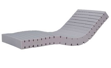 LAZER KESİM KOLAY TEMİZLENİR HASTA KARYOLASI YATAĞI ORTOPEDİK