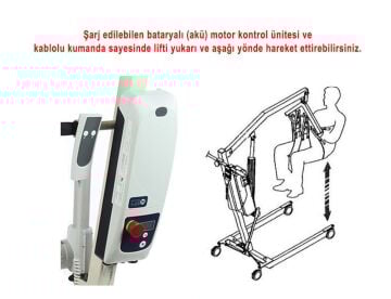Motorlu Hasta Taşıma Lifti , Hasta Transfer Lifti