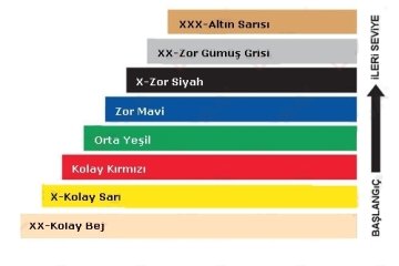 MSD Moves Band Pilates Bandı 45.5mt | Egzersiz Bandı | Sarı/Hafif